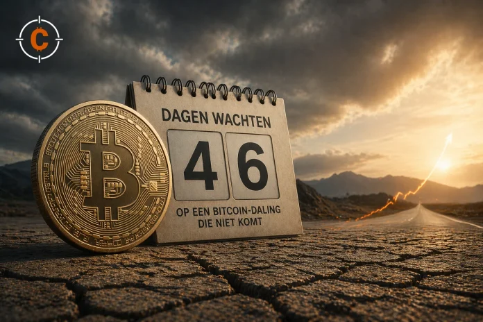 Al 46 dagen wachten traders op een Bitcoin-daling die niet komt